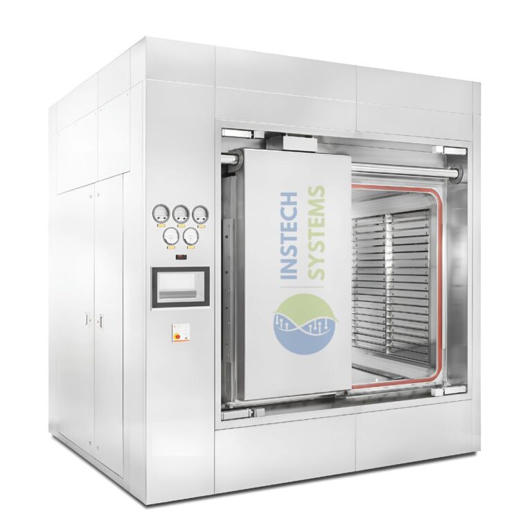 Read more about the article Types Of Dry Heat Sterilization