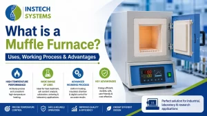 Read more about the article What is a Muffle Furnace? Uses, Working Process & Advantages